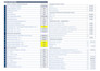 build customized excel financial model template